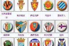 皇马意外翻车，梅西领衔迈阿密国际队连胜终止，西甲风云再起