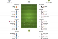 热刺英超激战比利亚雷亚尔，乌龙变转折贝里瓦尔独中元箭获胜